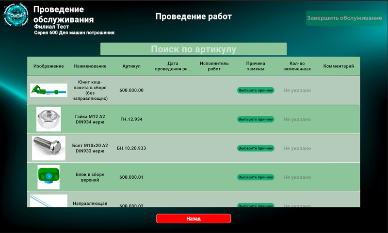 Список компонентов отдельно взятой машины