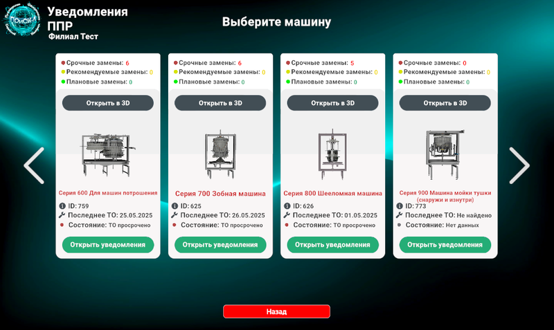 Список оборудования